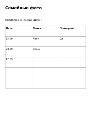 Пример заполнения: Журнал резервных копий