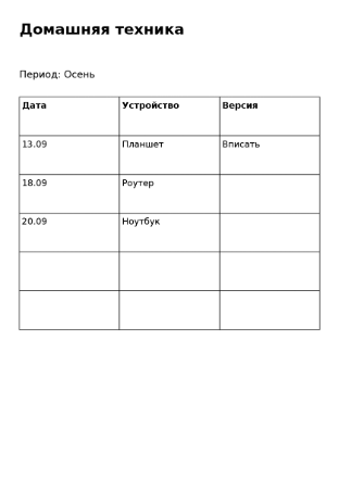 Пример заполнения: История обновлений устройств
