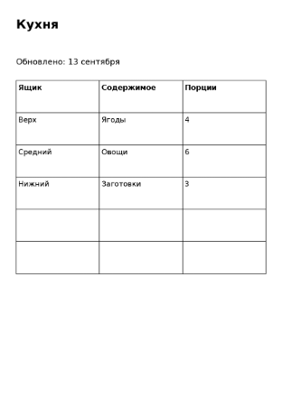 Пример заполнения: Карта ящиков морозилки