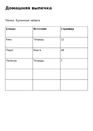 Пример заполнения: Указатель любимых рецептов