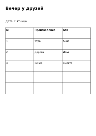 Пример заполнения: Сет-лист домашнего концерта