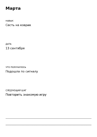 Пример заполнения: Наблюдение за обучением питомца