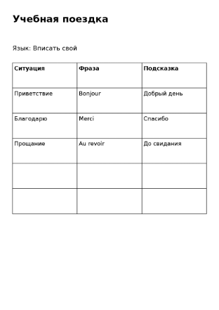Пример заполнения: Свои полезные фразы в дороге