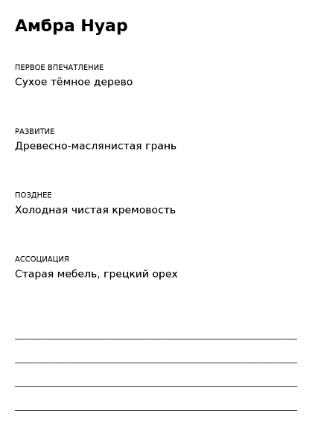 Пример заполнения: Карточка парфюмерного чтения