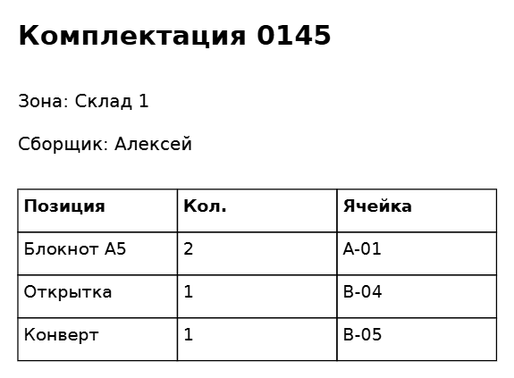 Пример заполнения: Лист комплектации